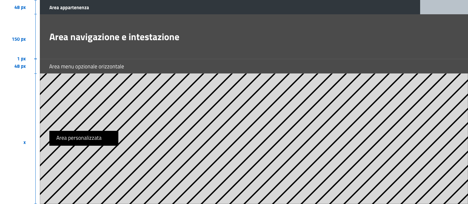 struttura header